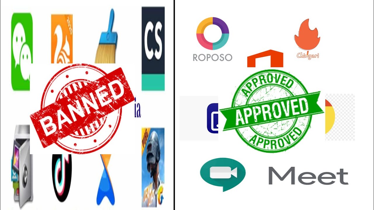 ALL 59 Chinese Apps Including TikTok banned in India | Indian Desi Popular App List