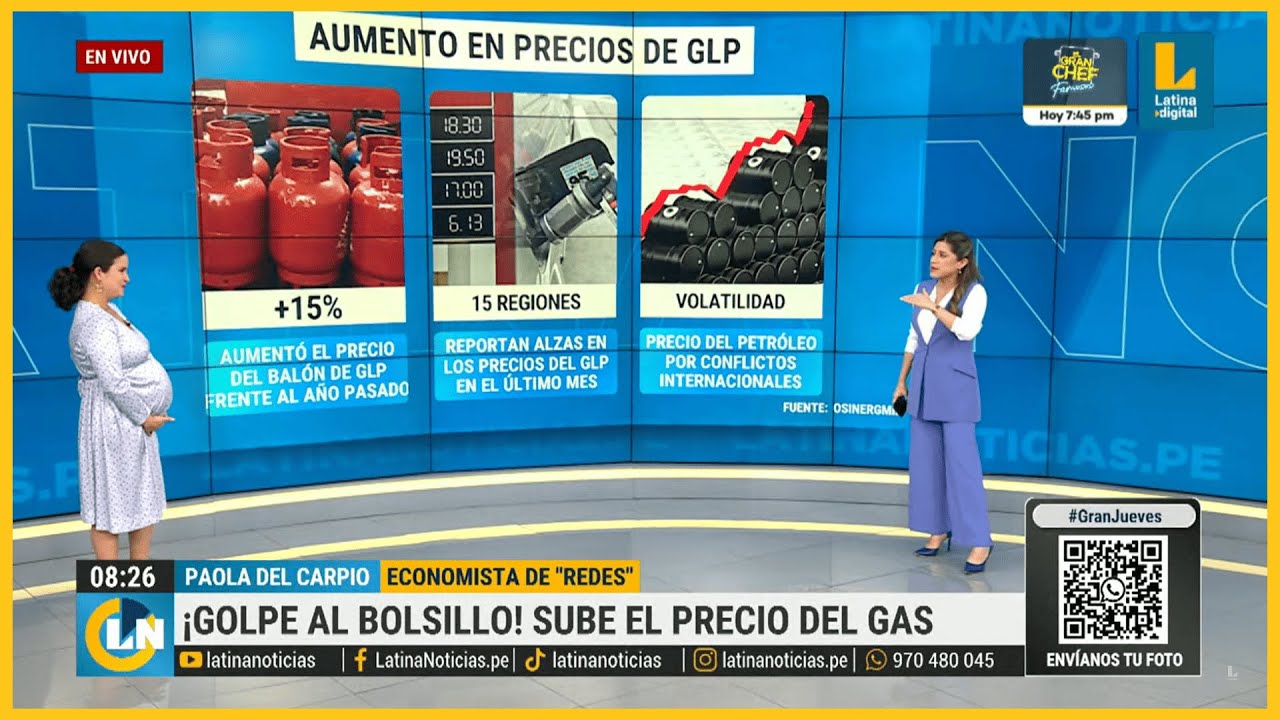¿POR QUÉ HA SUBIDO EL PRECIO DEL BALÓN DE GLP?🧐⛽