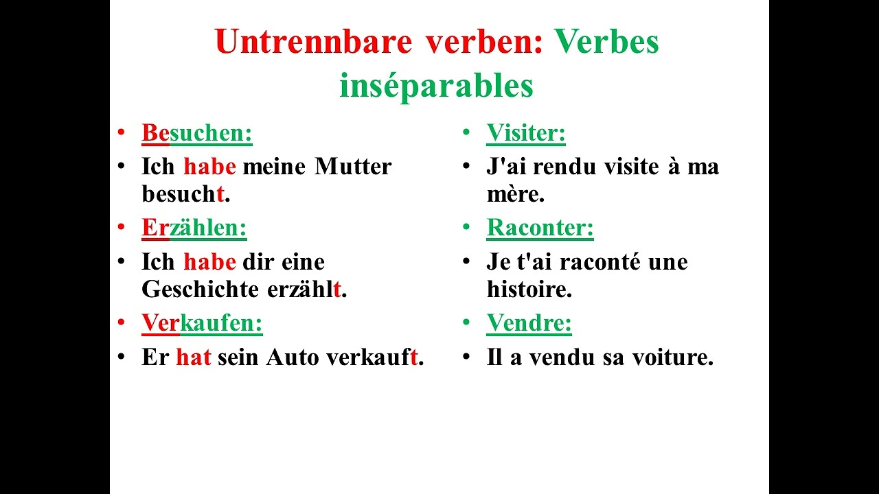 Das Perfekt  (Hilfsverb(sein oder haben) + Partizip II)