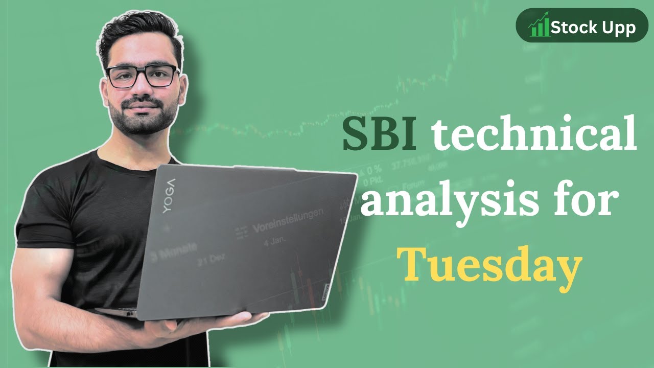 SBI, Technical Analysis on a daily and 4h time frame. #stocks #sbi #stockmarket