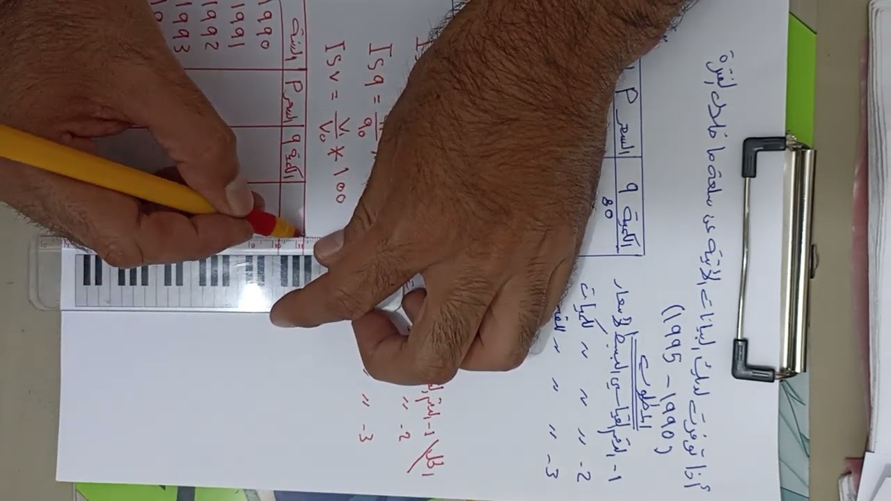الرقم القياسي البسيط