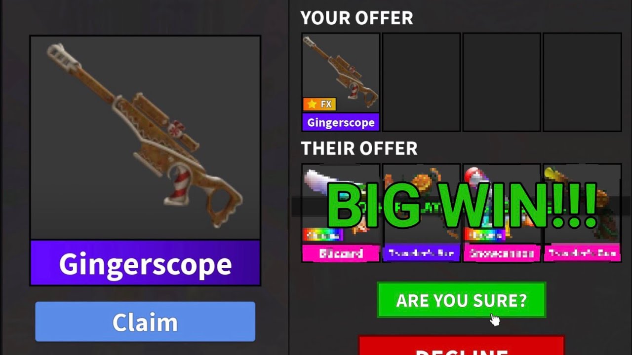 Сколько люди предлагают за Gingerscope!?