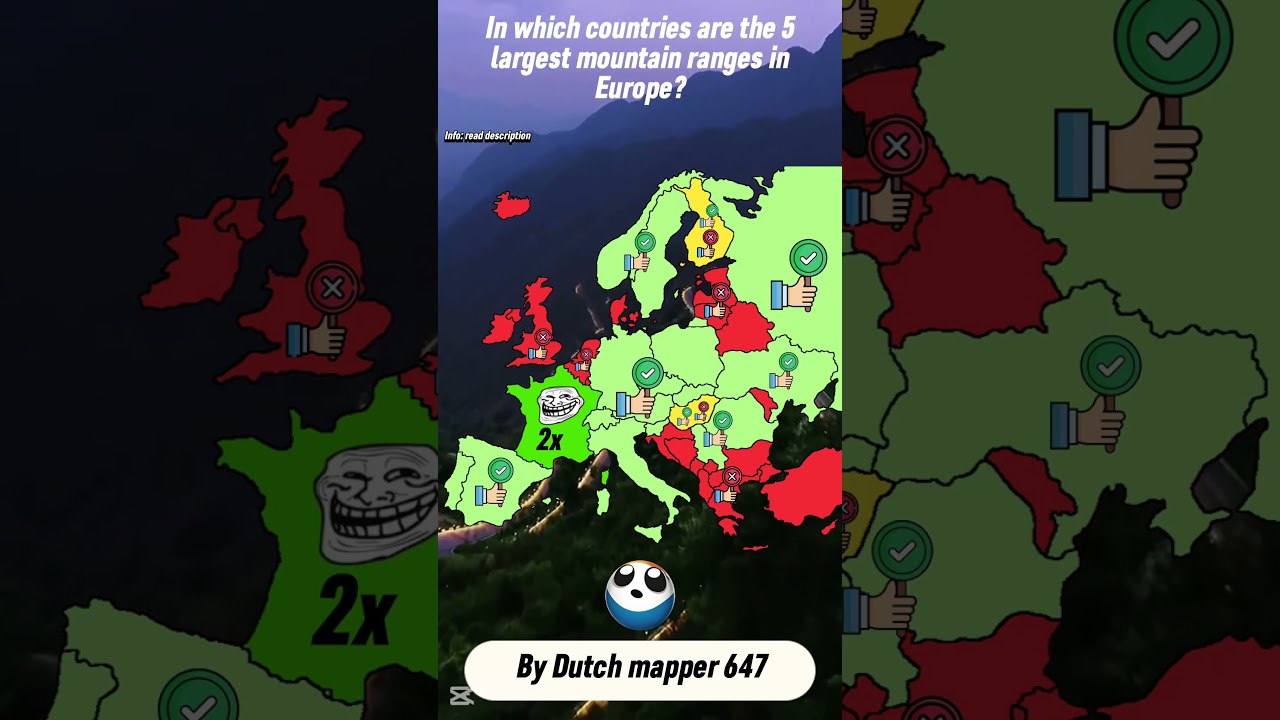 In which countries are the 5 largest mountain ranges in Europe? 