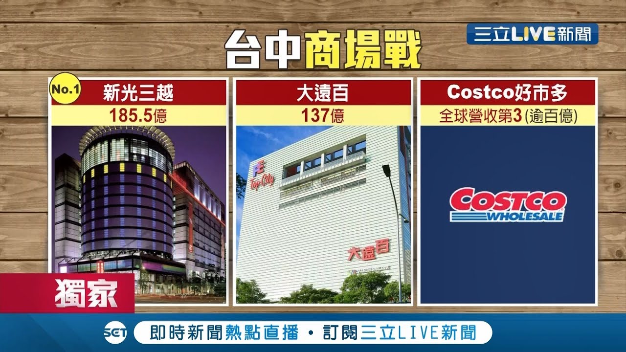 中台灣