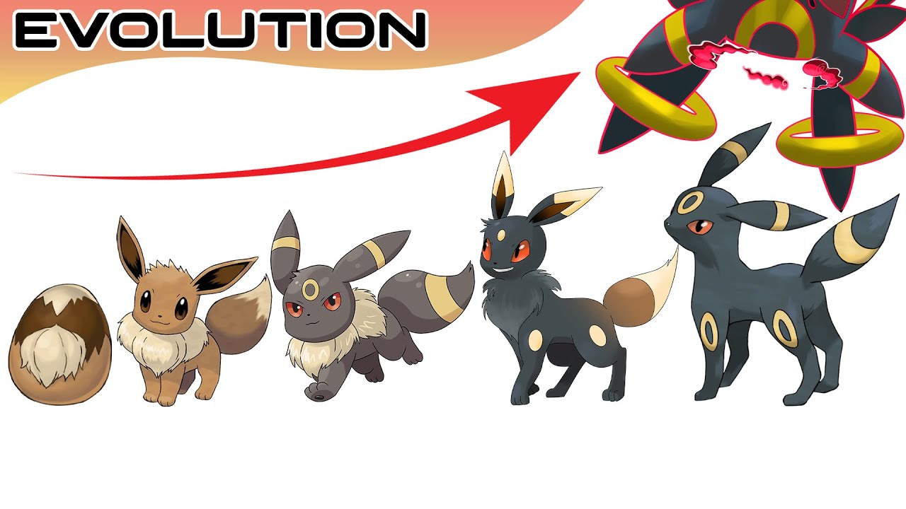 All Pokémon In-Progress Evolutions & Gigantamax Part 12: No. 187 - 197 | Gen 2 Johto | Max S