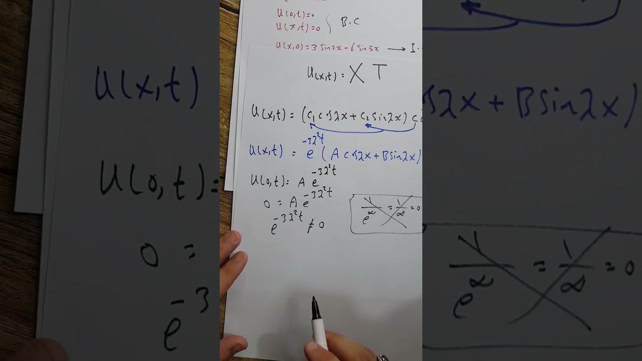 المحاضرة 19 (مثال 2 في معادلة الحرارة ذات البعد الواحد). نوار الأسدي