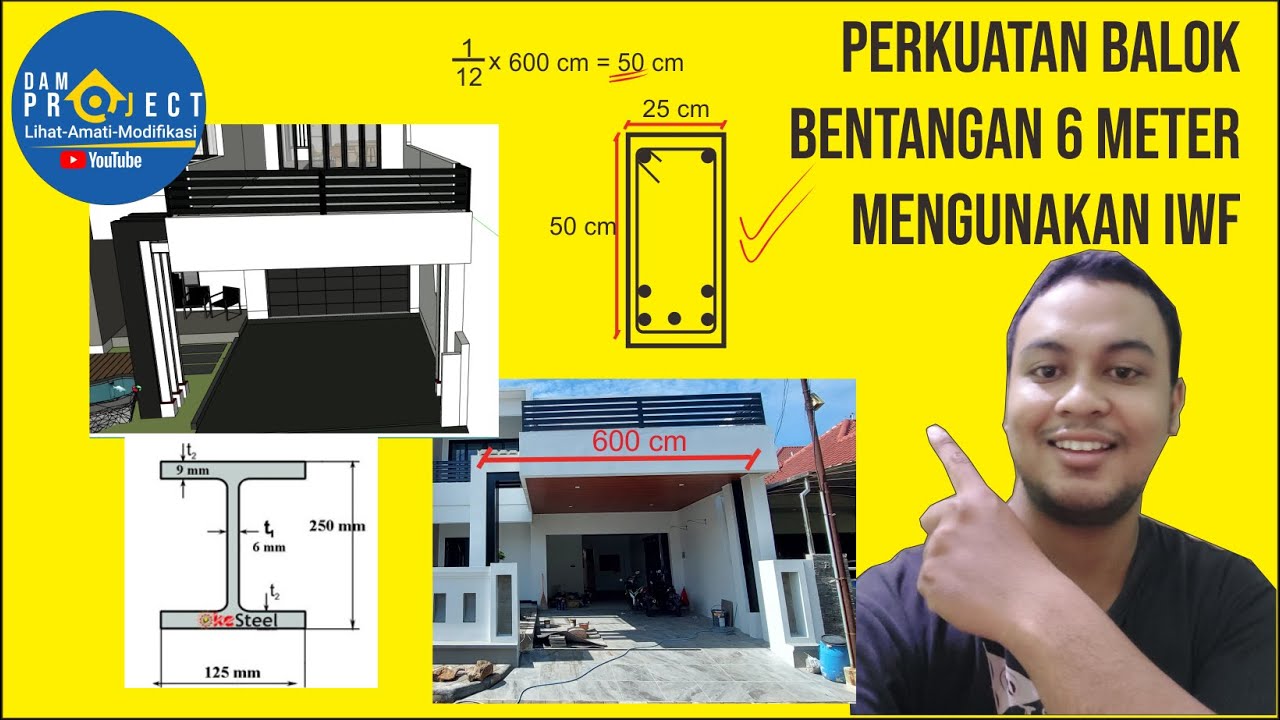 Perkuatan BALOK BENTANGAN 6 Meter Mengunakan IWF 250x150