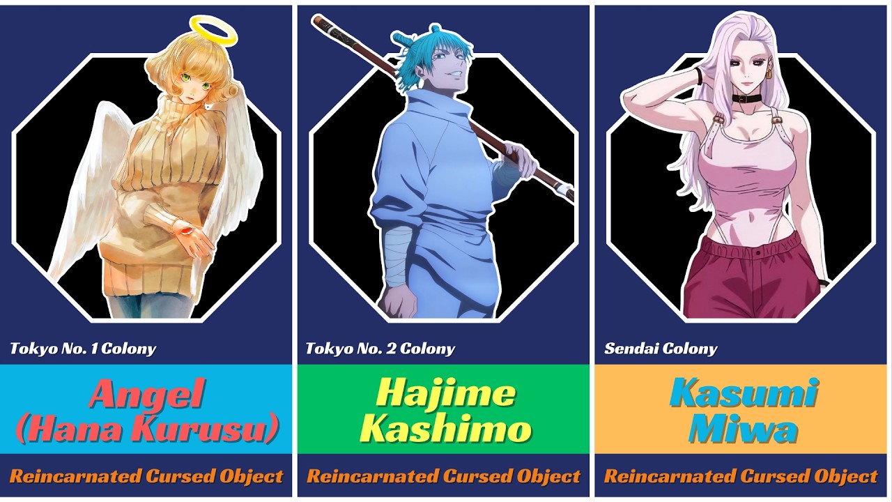 All Culling Game Players by Colonies in Jujutsu Kaisen #anime #jujutsukaisen #cullinggames