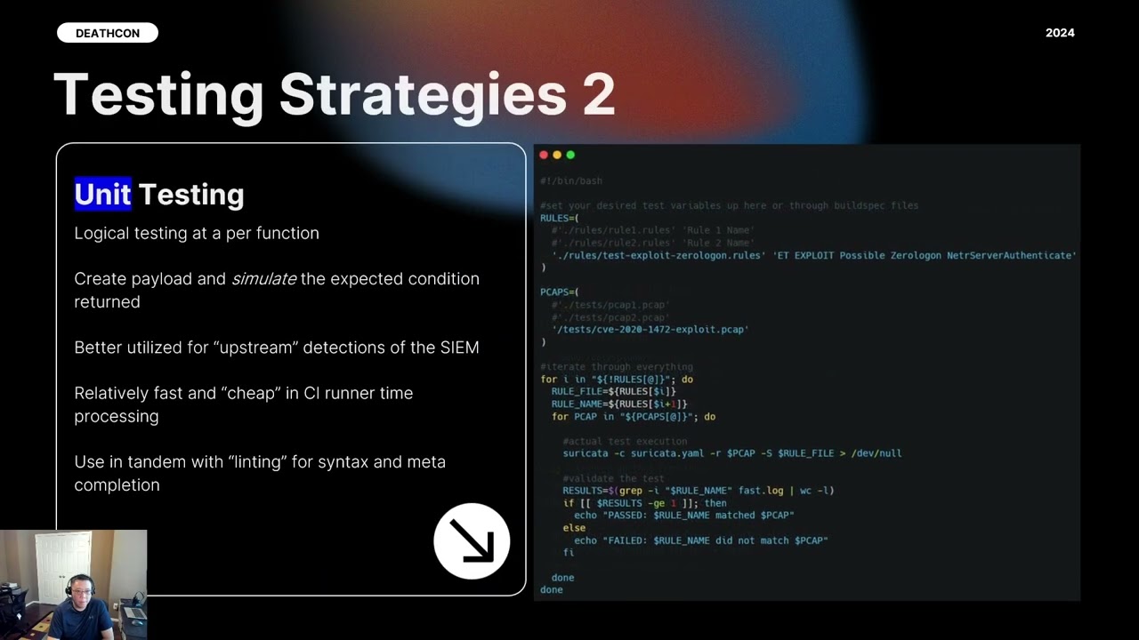 DEATH.con 2024 Workshop: Detection Testing with CICD and AI by Dennis Chow