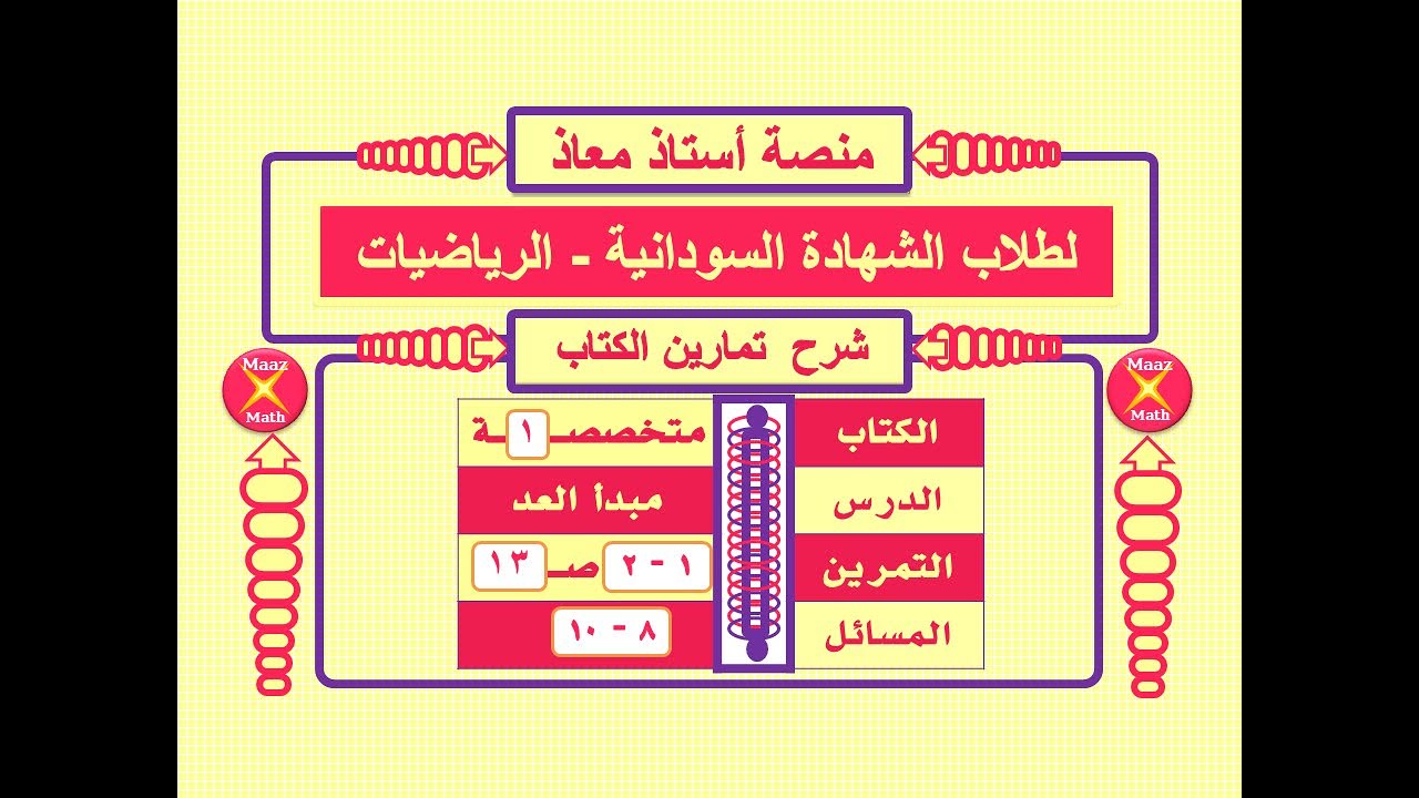 مبدأ العد  لطلاب الشهادة السودانية 3