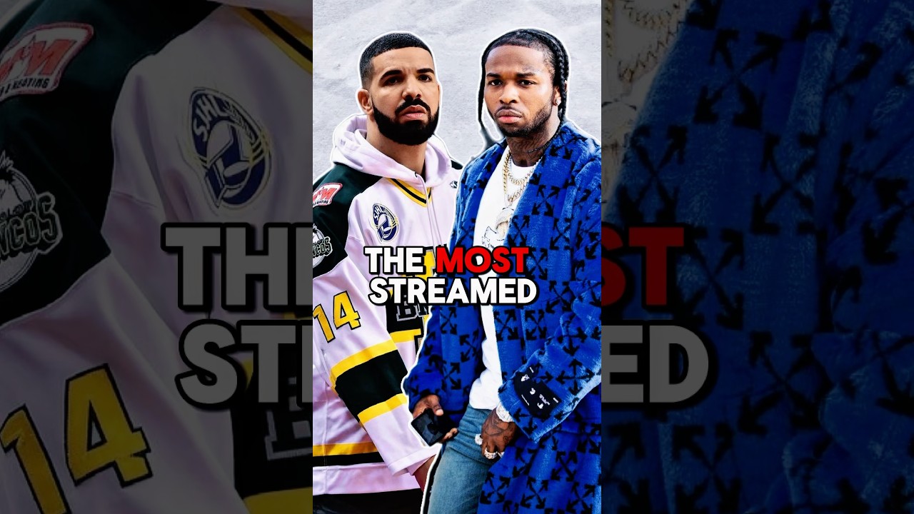 The MOST STREAMED Rap Albums of the 2020&rsquo;s🤯