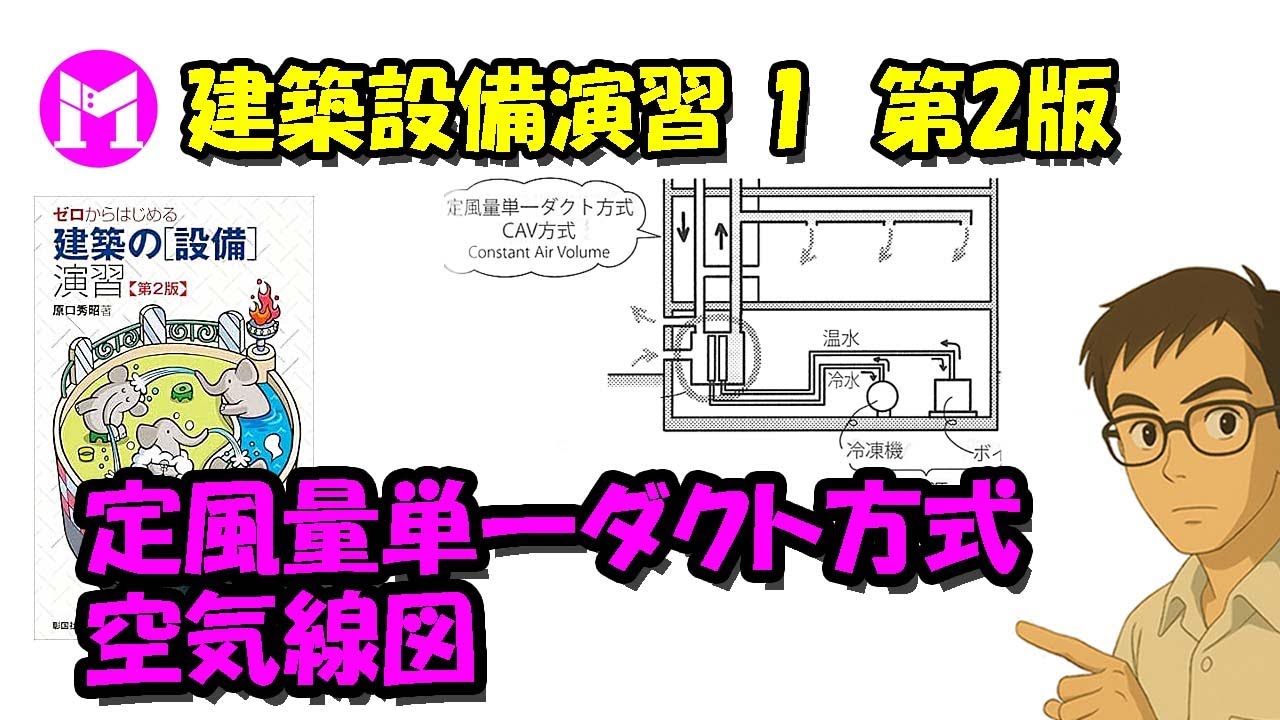建築設備演習1　定風量単一ダクト方式、空気線図