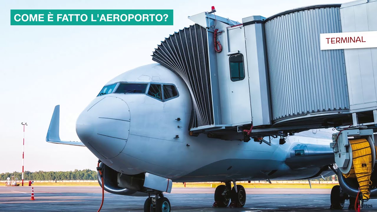 Il trasporto aereo