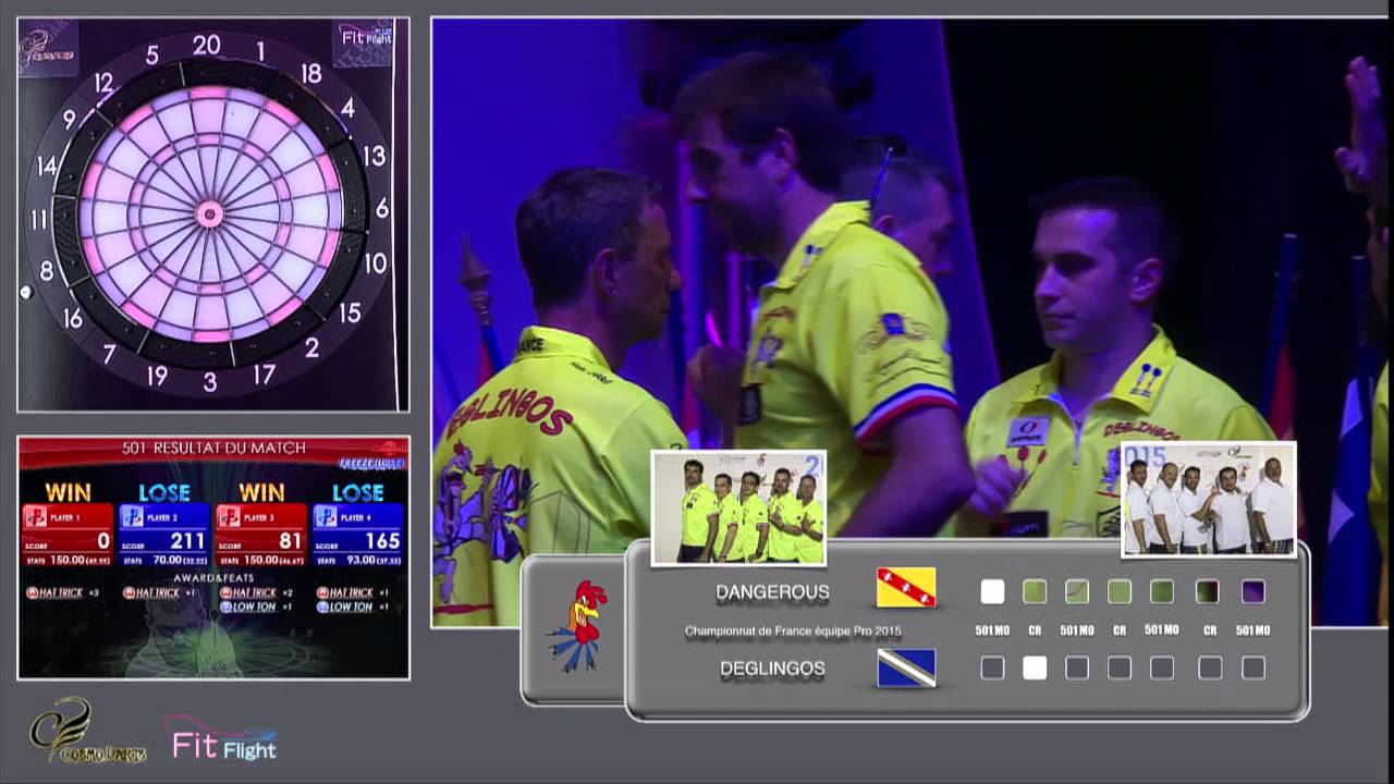 Championnat de France équipes pro 2015 HD 720p