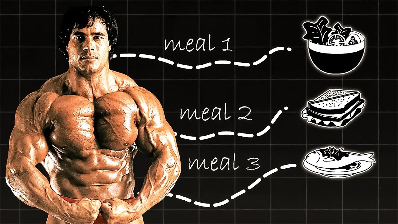 Franco Columbu Diet: Get Ripped Like a Legend!