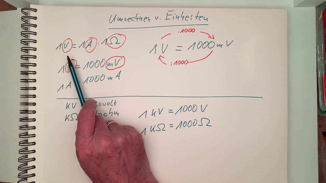 Physikfalle: Einheiten umrechnen