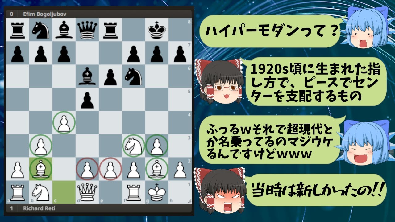 ハイパーモダン党歓喜！始祖であるレティの快勝棋譜！！