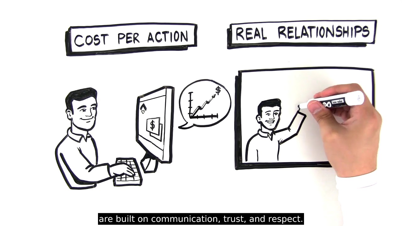 Acceleration Partners: How Performance Partnerships Work