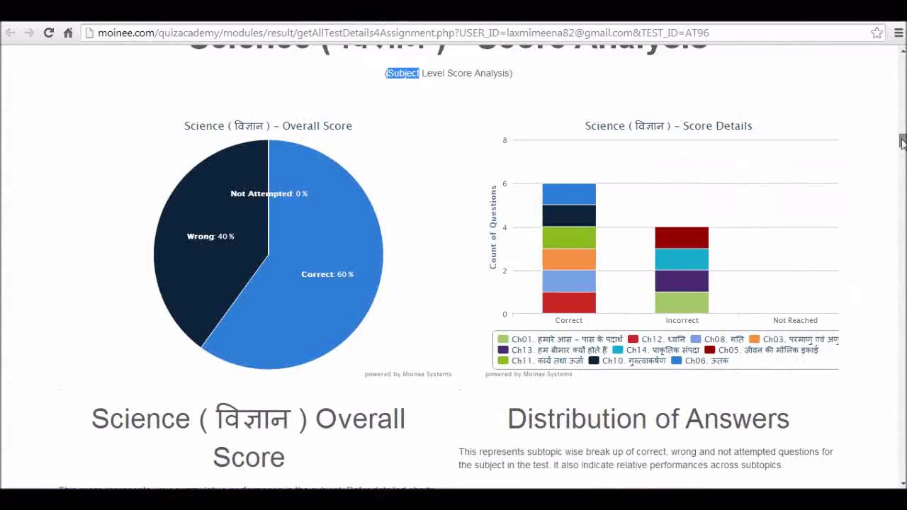 QuizAcademy Full Demo (Ver 2014)
