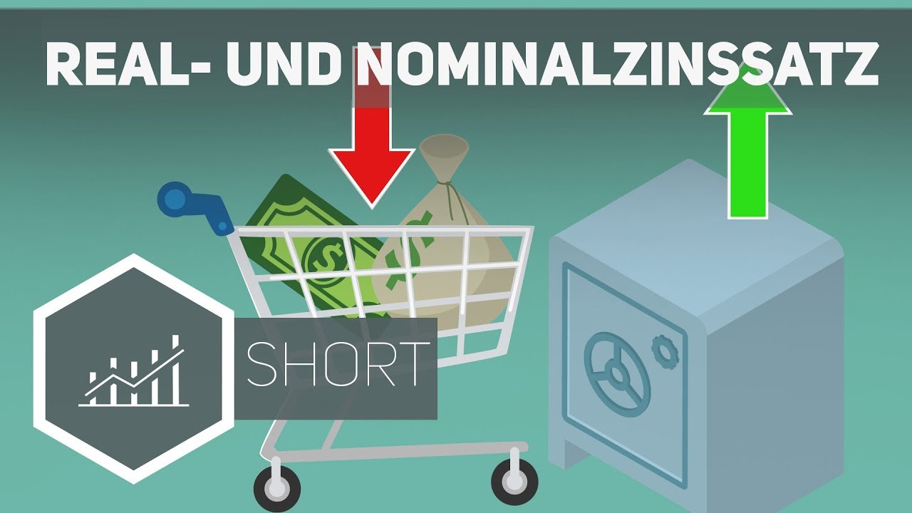 Real- und Nominalzinssatz und Fisher-Effekt - Der Staat nach Keynes 1