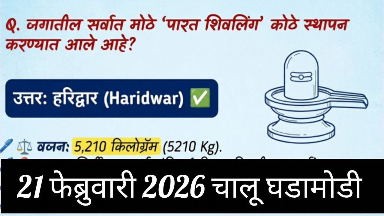 🔥21 February 2026 Current Affairs🔥 | MPSC | Police | Talathi | HC Clerk | Railway | Post Office#gk
