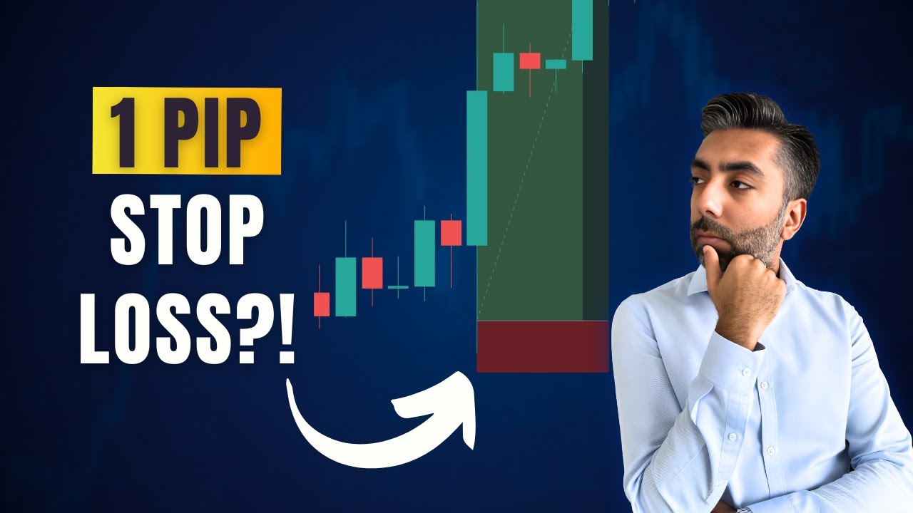 The Only Stop Loss Strategy Video You’ll Ever Need to Watch