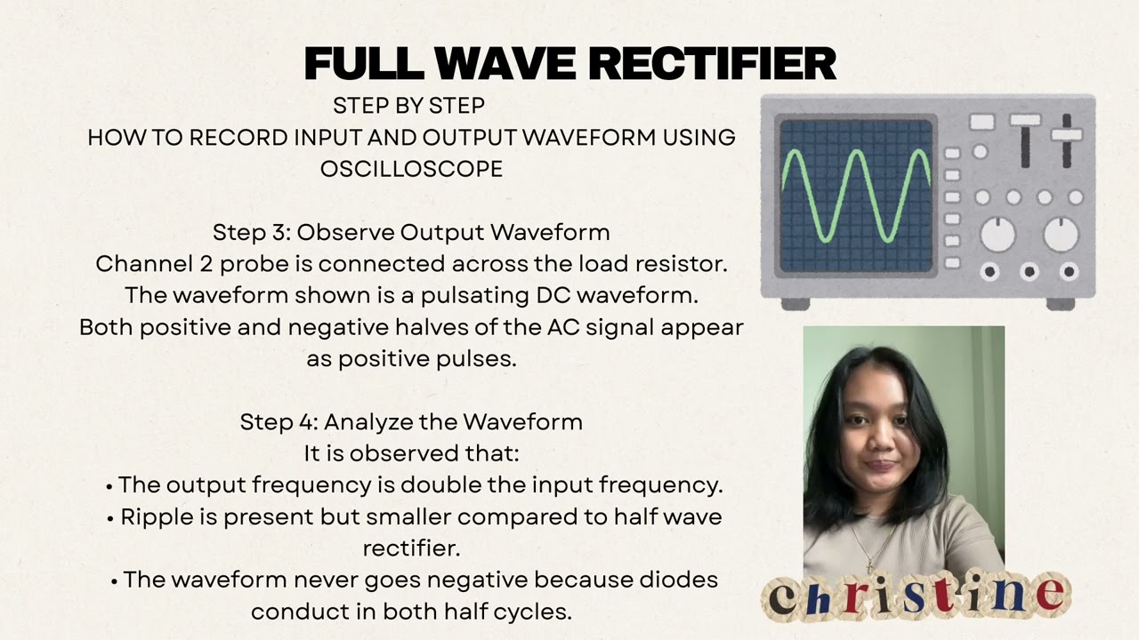 Practical Work 2 Semiconductor Devices 