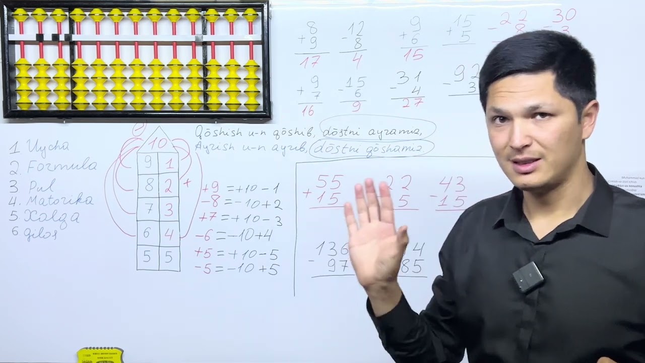 Katta do’stlar formulasi. Toxirjon Tursunov. 33-166-0003