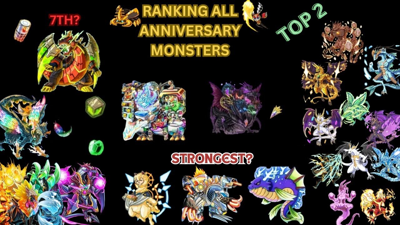 ANNIVERSARY GUIDE PART 1 || RANKING ALL ANNIVERSARY MONSTERS