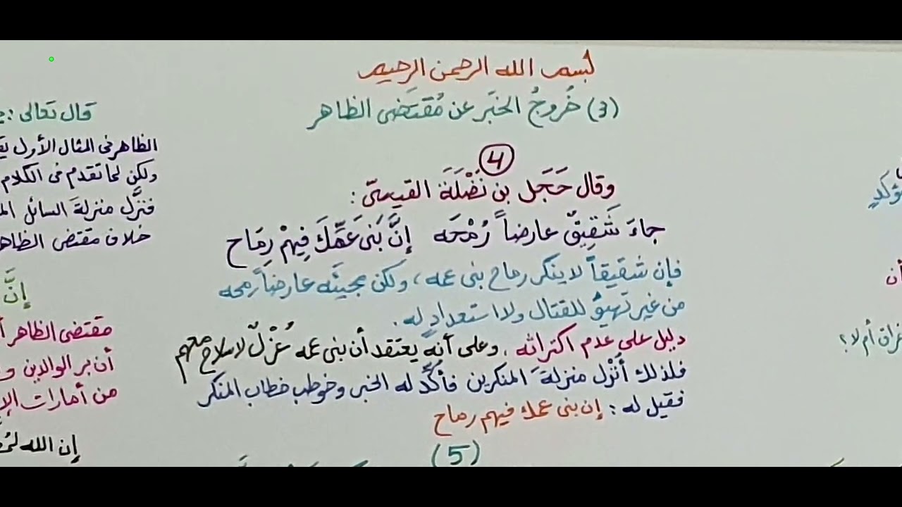 البلاغة الواضحة ( خروج الخبر عن مقتضى الظاهر ) 18