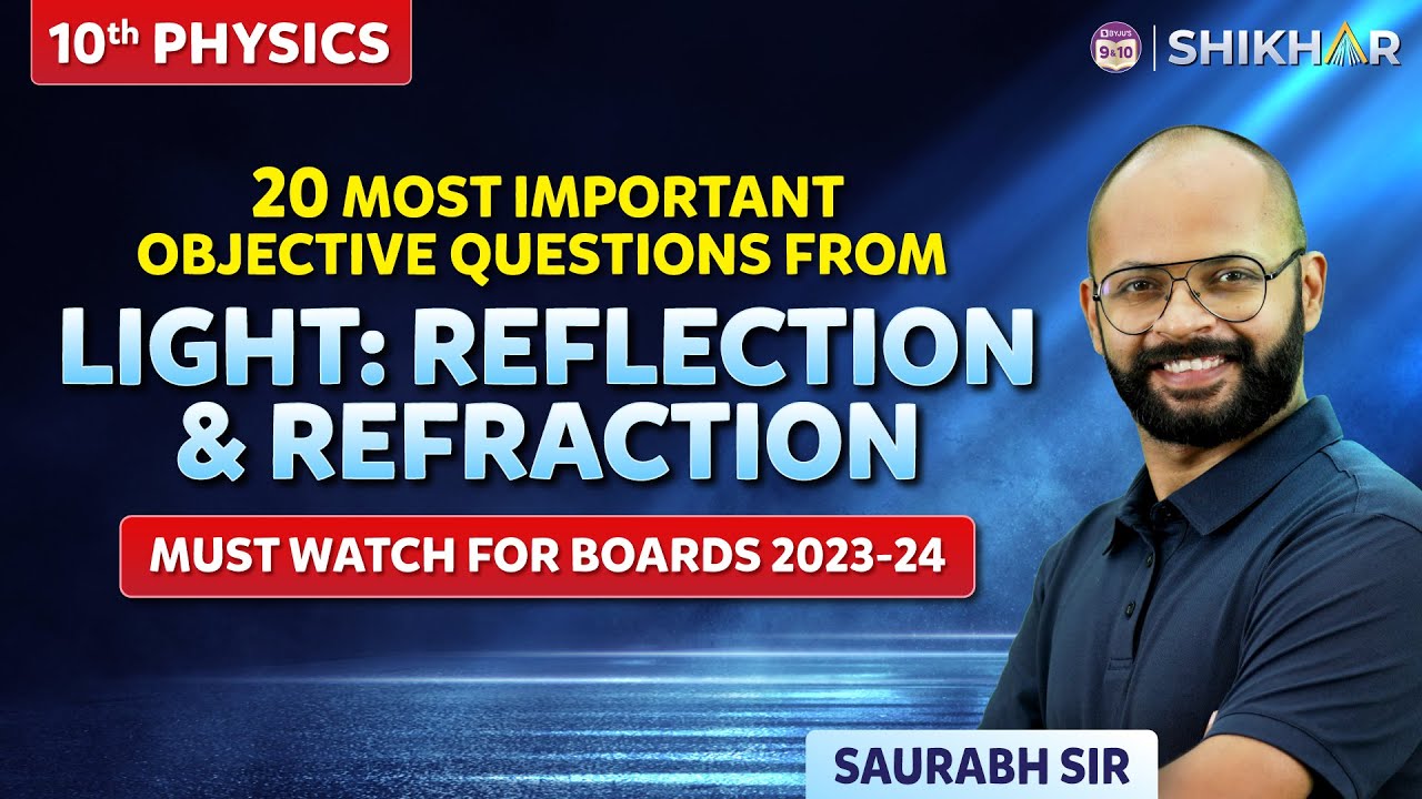 20 Most Important MCQs from Light: Reflection and Refraction | PYQs, NCERT & Sample Paper Questions