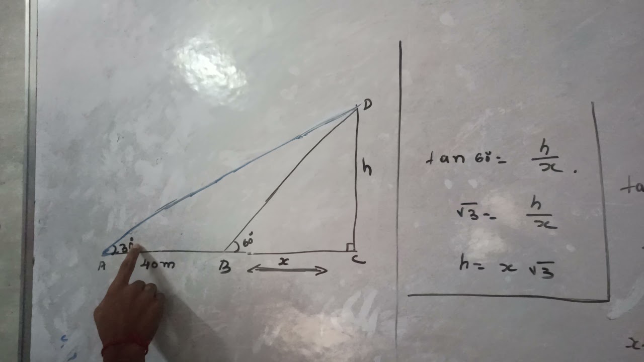 SSLC 2021 MATHS