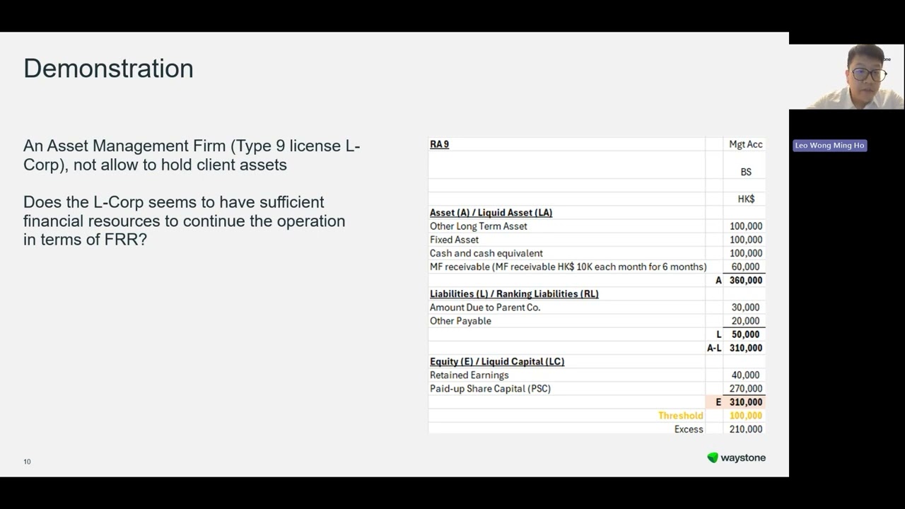 The FRR Evolution: Strengthening Compliance in Asset Management Webinar