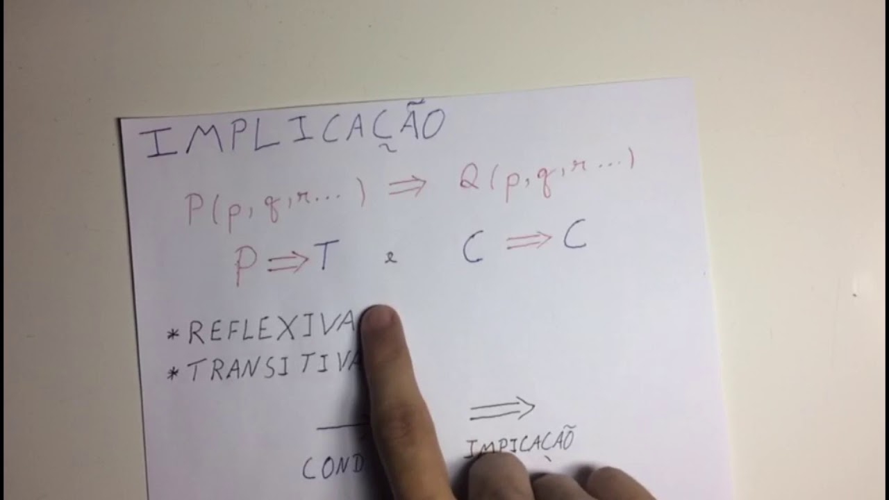 Matem&aacute;tica Computacional - Implica&ccedil;&atilde;o l&oacute;gica
