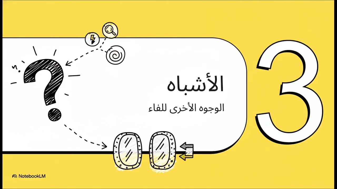 شرح مبسط للوحدة الأولى نحو / ٢ ثانوي / ترم اول ( شرح مس انتصار بالذكاء الاصطناعي ) 