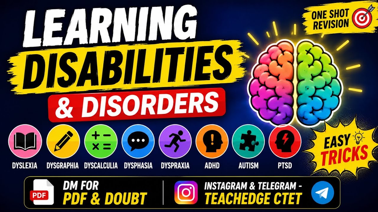 CTET Learning Disabilities|😲 Dyslexia, Dysgraphia, Dyscalculia,Dyspraxia & More Made Super Easy
