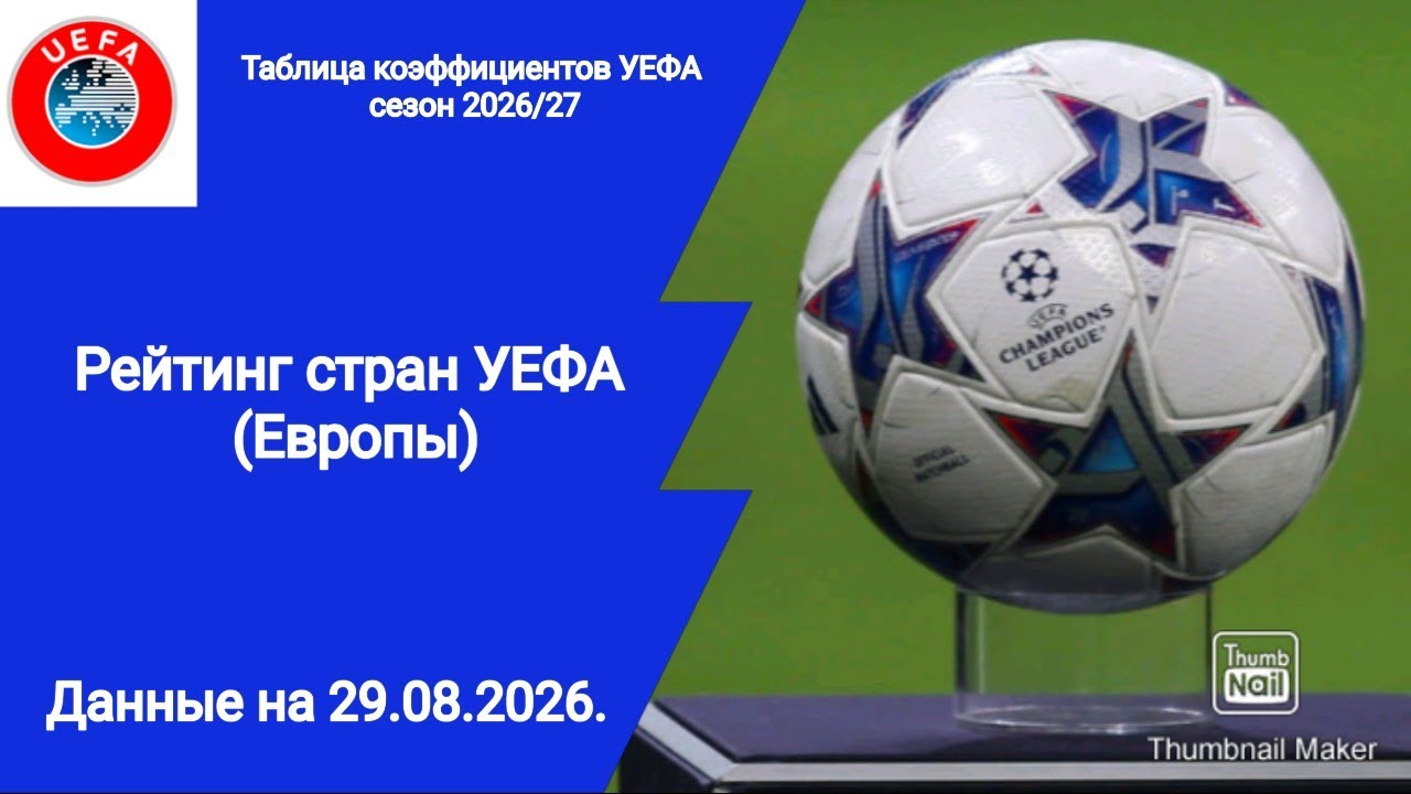Обновленный рейтинг стран УЕФА на 29.08.2026. Европы