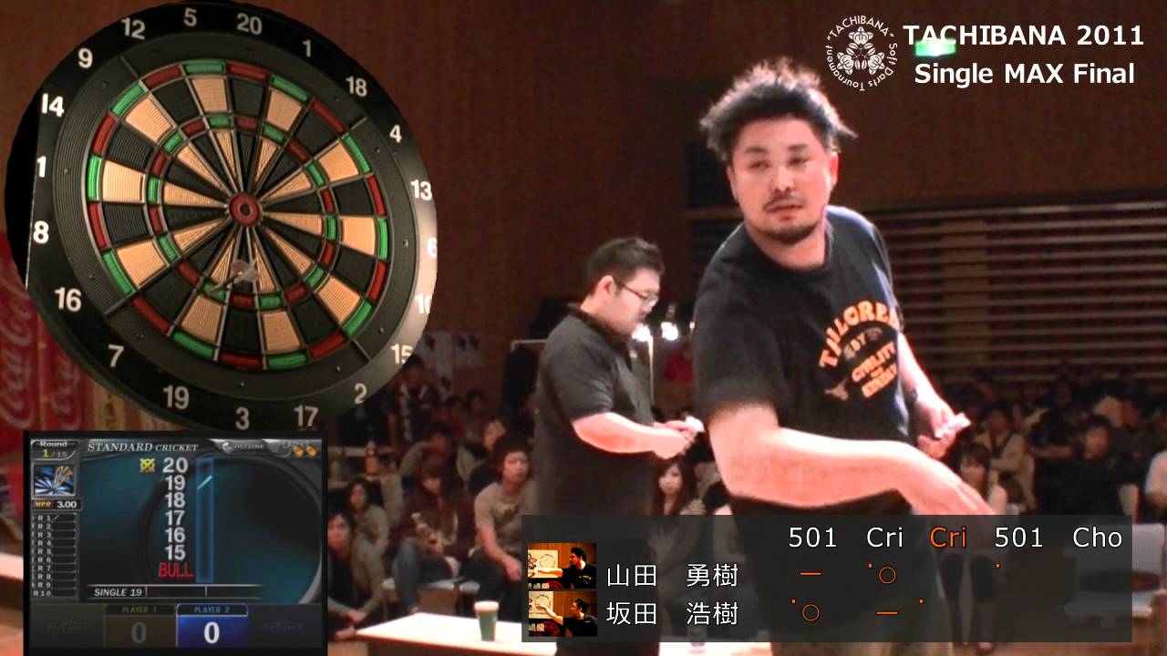 Soft Darts Tournament 
