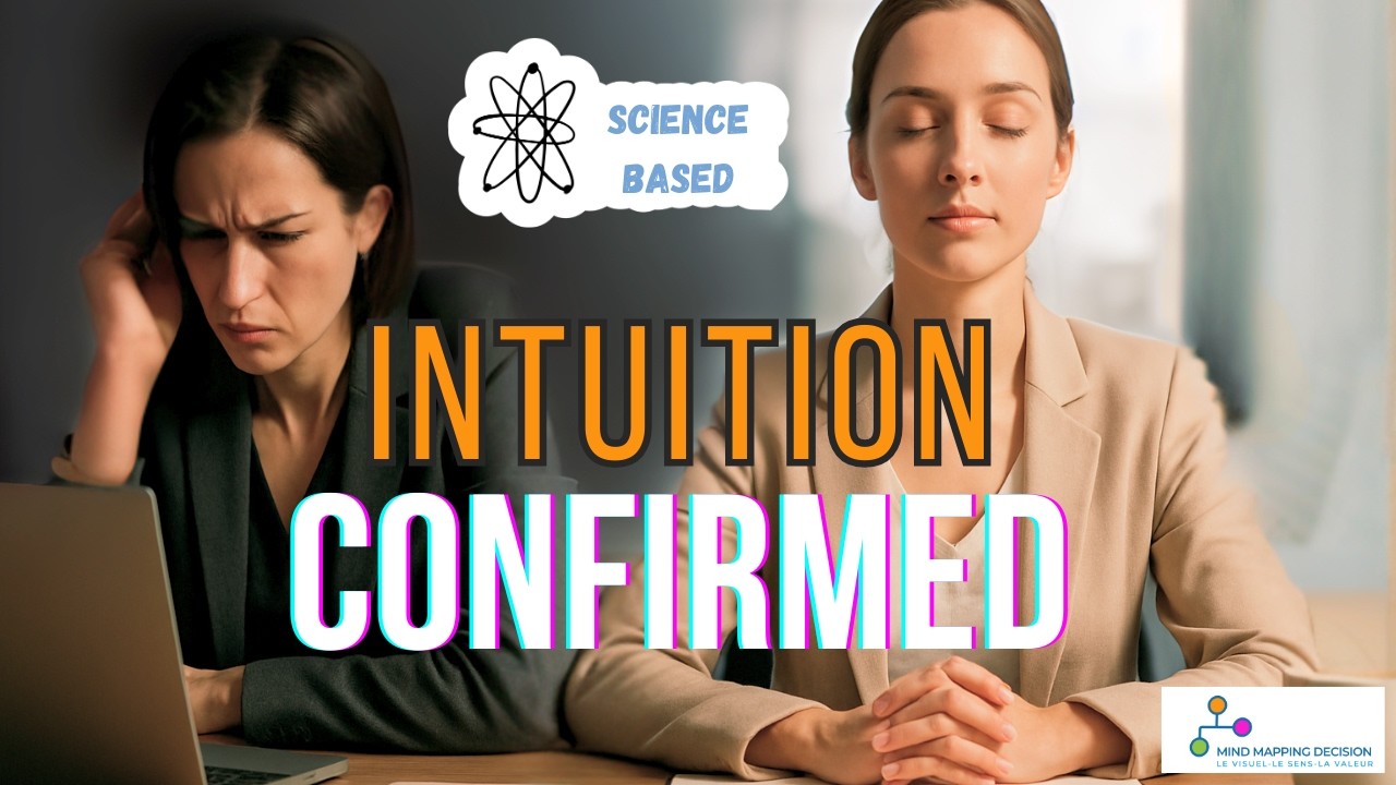 Intuitive Leadership for Managers Intuition confirmed by Science