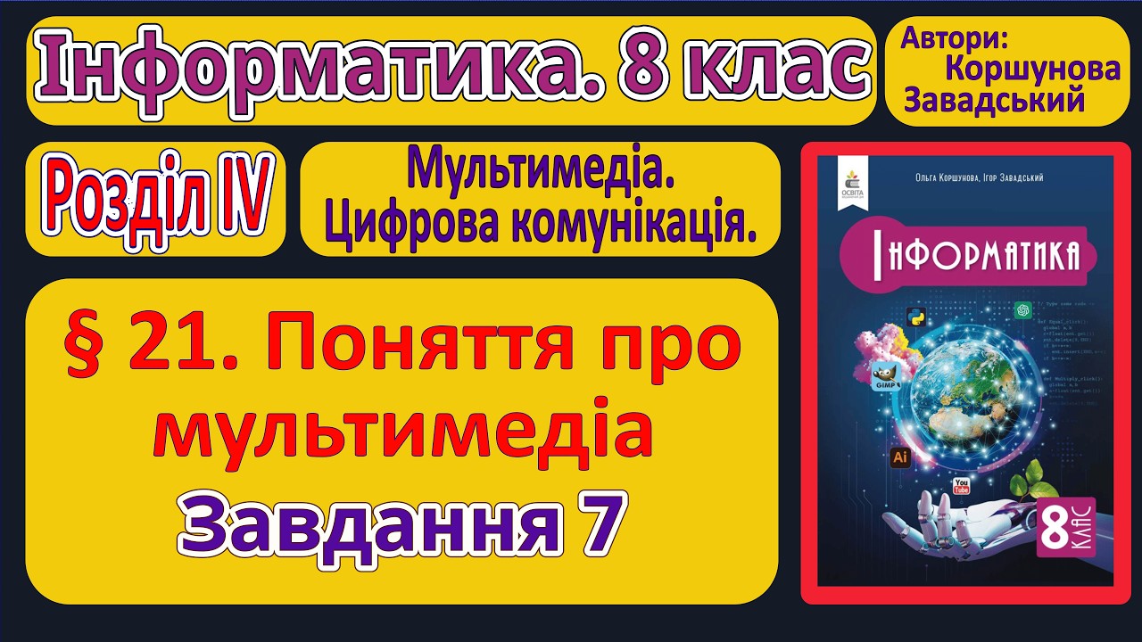 § 21. Поняття про мультимедіа. Завдання 7 | 8 клас | Коршунова
