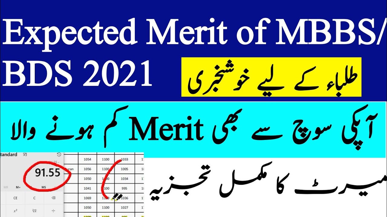 Expected Merit MBBS/BDS 2021- Merit Drop-PMC MBBS Admissions Latest Merit-mdcat Latest