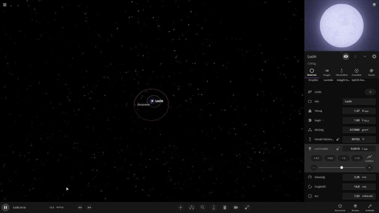 Chat makes an evolving solar system birth to death