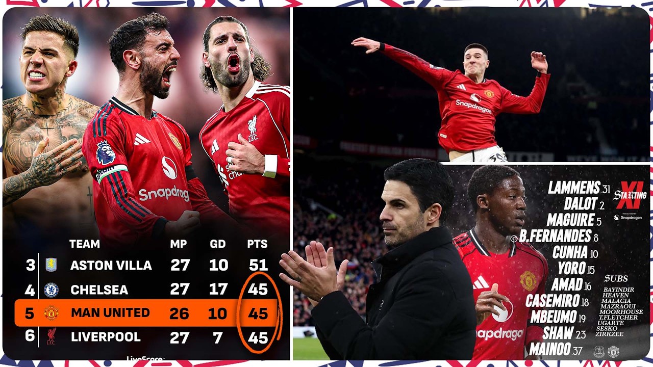 ARTETA AGEZE KURI MAN UNITED NA CHELSEA AKUBITA AHABABAZA🔥 | MAN UNITED VS EVERTON ZIRATEGEREJWE