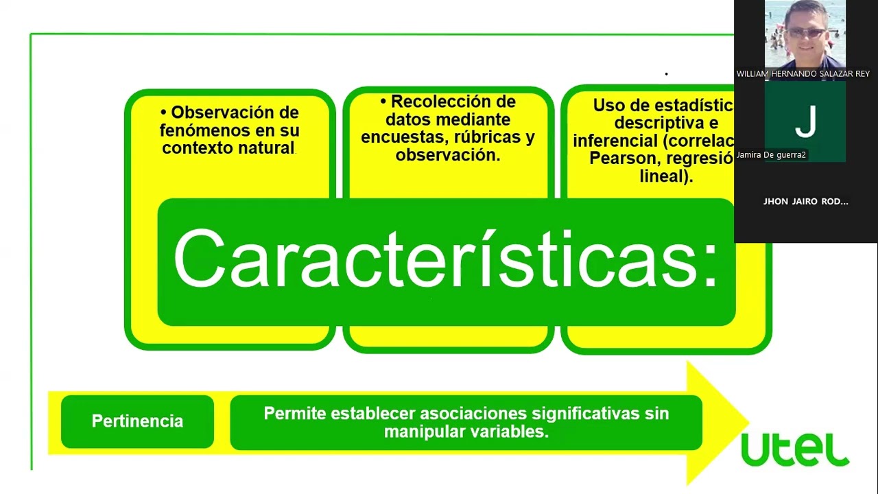 Metodologías Exposición final