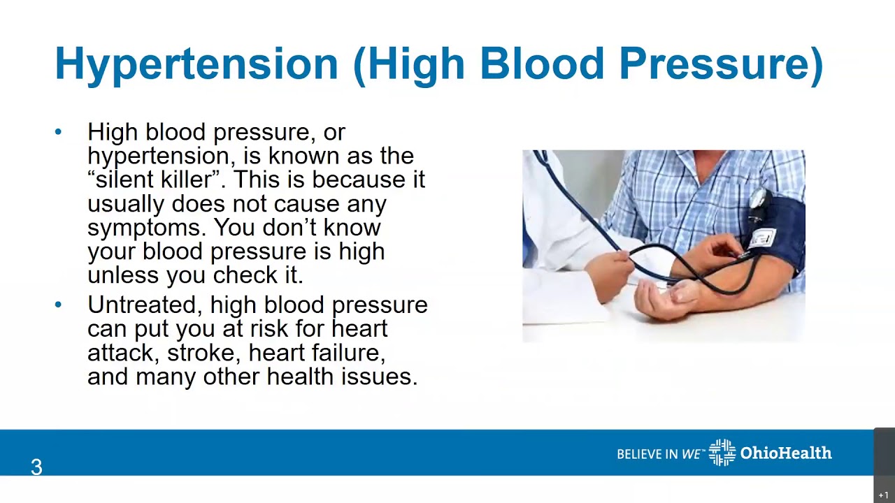 Risk Factors Part 1: Hypertension