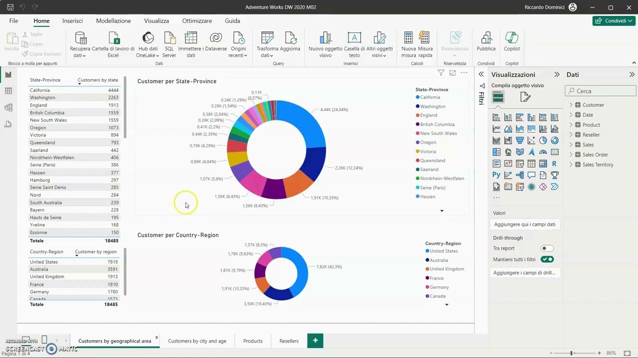 05 - Power BI - Prezentacja Adventure Works