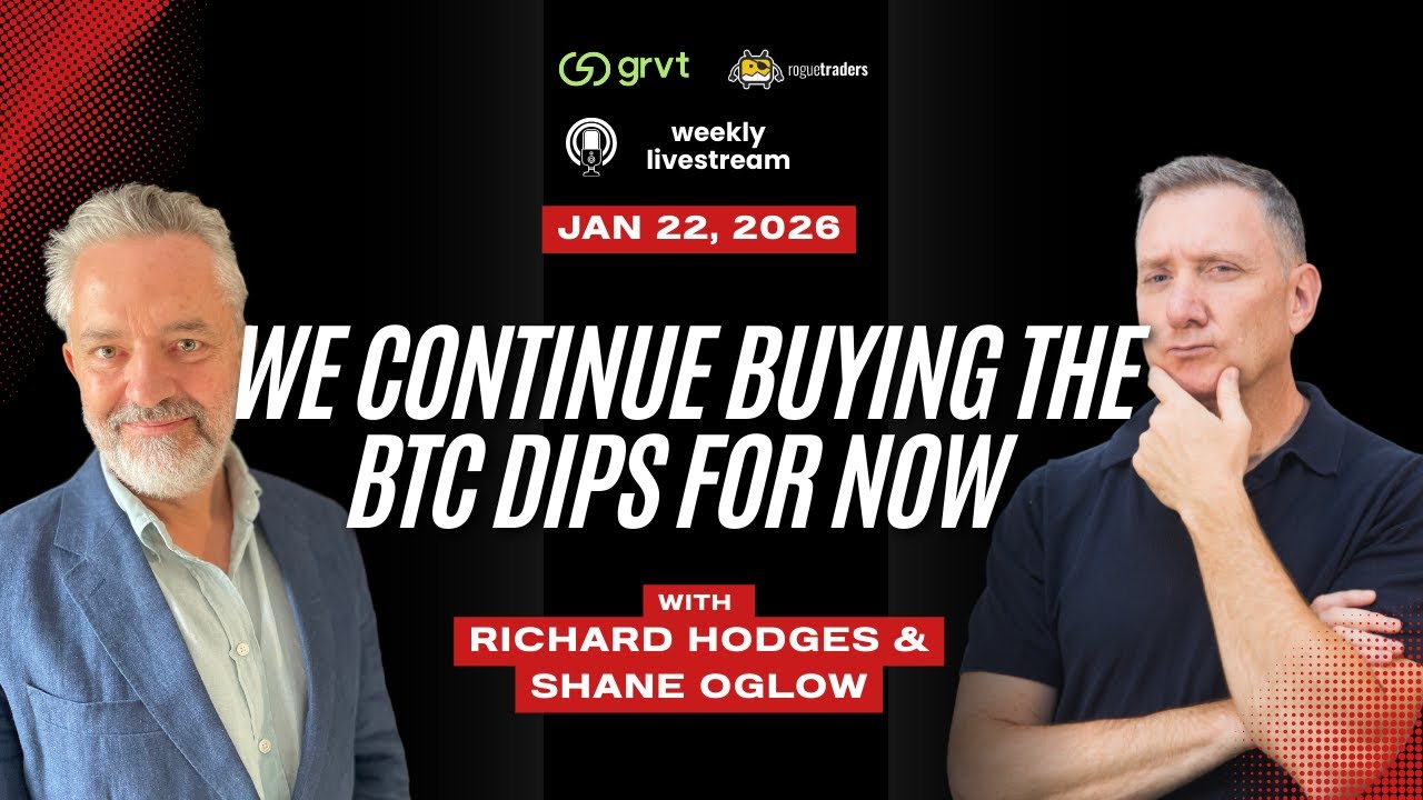 After 2 Weeks of News Driven BTC Price Action We Continue to Buy Dips in the Range