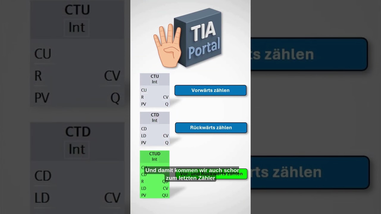 CTU, CTD, CTUD einfach erkl&auml;rt! 🔢 Z&auml;hler (Counter) im TIA Portal verstehen!