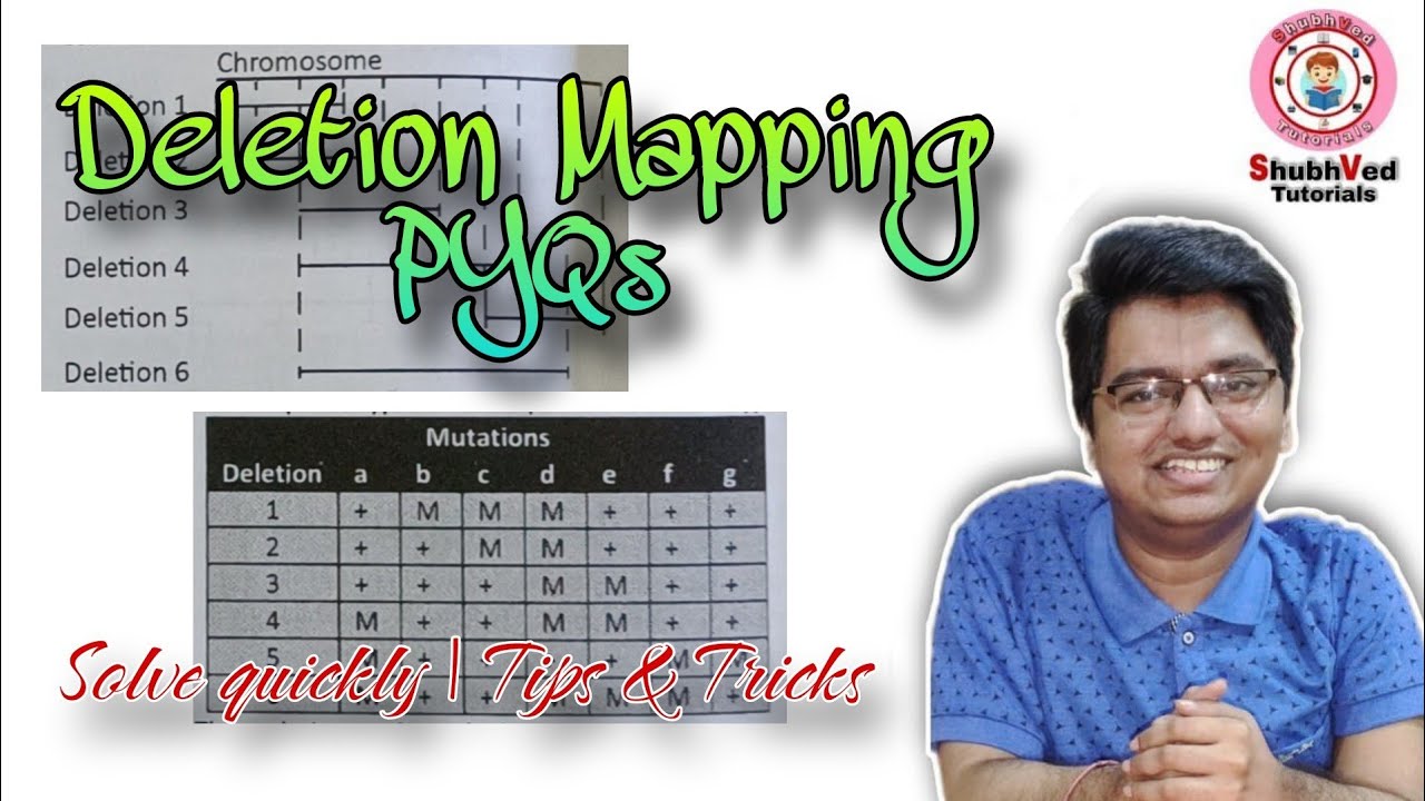 Deletion Mapping | CSIR NET PYQs | Solve quickly with tips and tricks