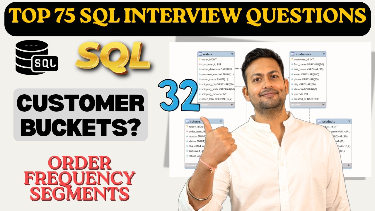 SQL INTERVIEW QUESTION - DISTRIBUTION BUCKET BASED ON CUSTOMER'S ORDER | Coding Question | MySQL